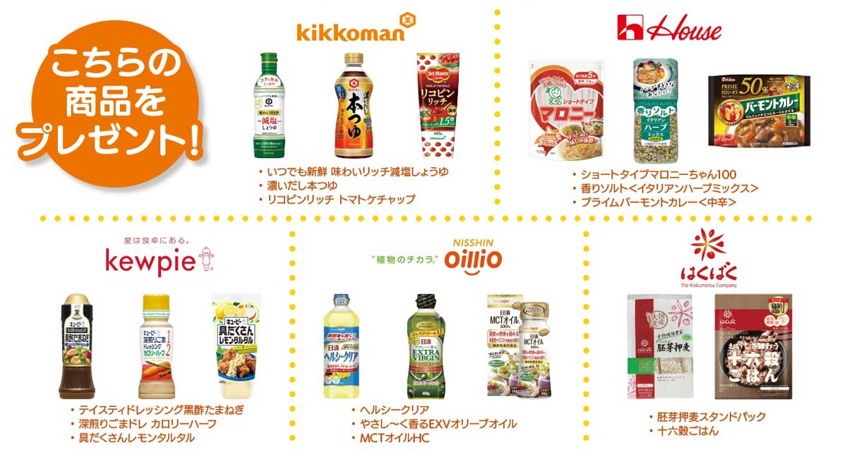 商品プレゼント