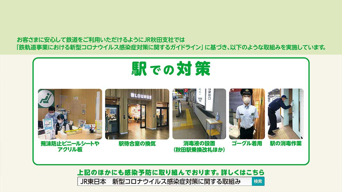 駅での新型コロナウイルス対策