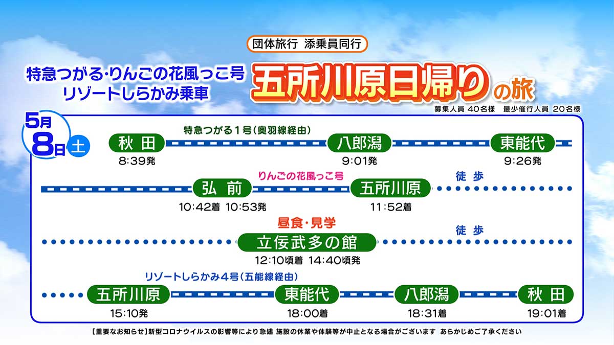 特急つがる・りんごの花風っこ号・ リゾートしらかみ乗車　五所川原日帰りの旅