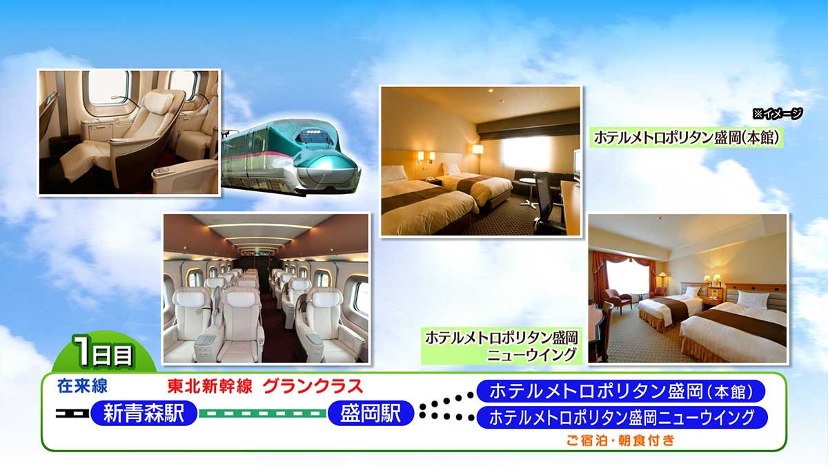 新幹線グランクラス＆リゾートしらかみ 人気列車の旅