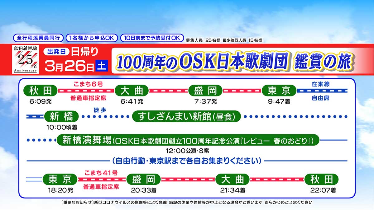 秋田新幹線「こまち」開業２５周年を記念した日帰りツアー、４つのコース