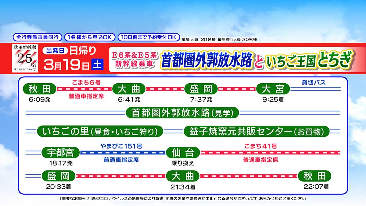 E６系＆E５系新幹線乗車　首都圏外郭放水路といちご王国とちぎ