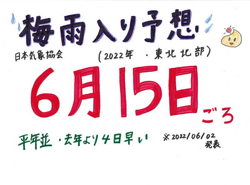 梅雨入り予想と１ヶ月予報