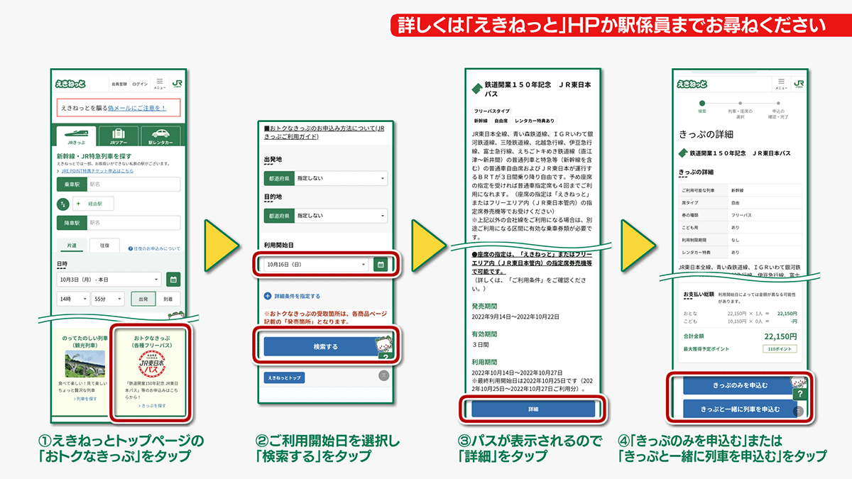 えきねっと限定「鉄道開業150年記念JR東日本パス」