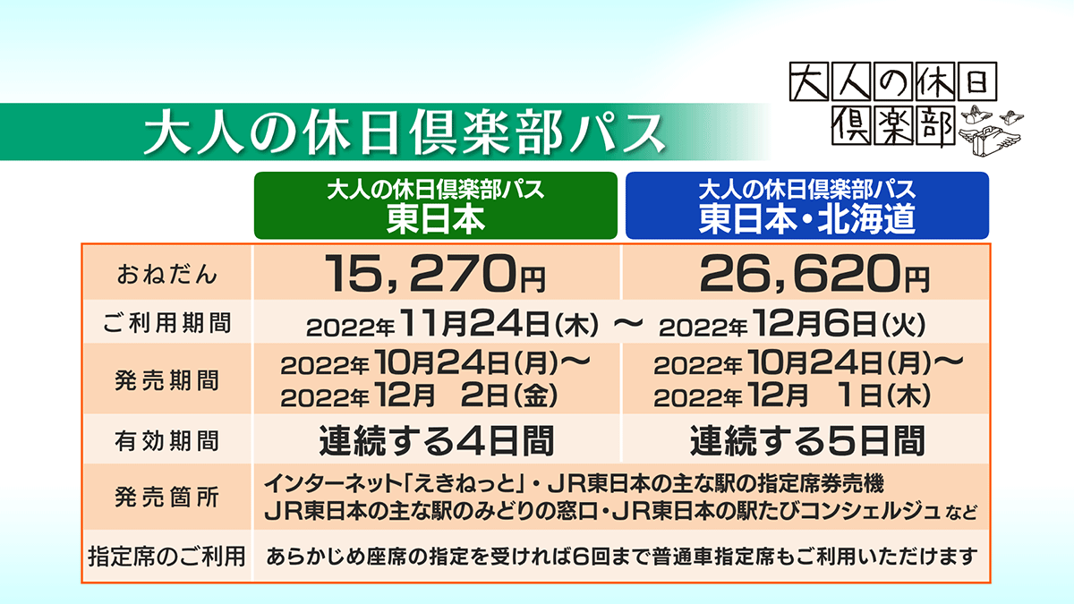 大人の休日倶楽部パス