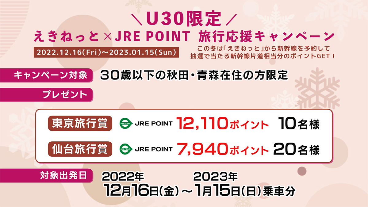 ［U30限定］えきねっと×JRE POINT旅行応援キャンペーン