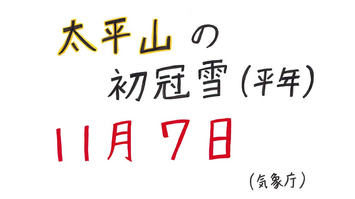 11月7日は立冬