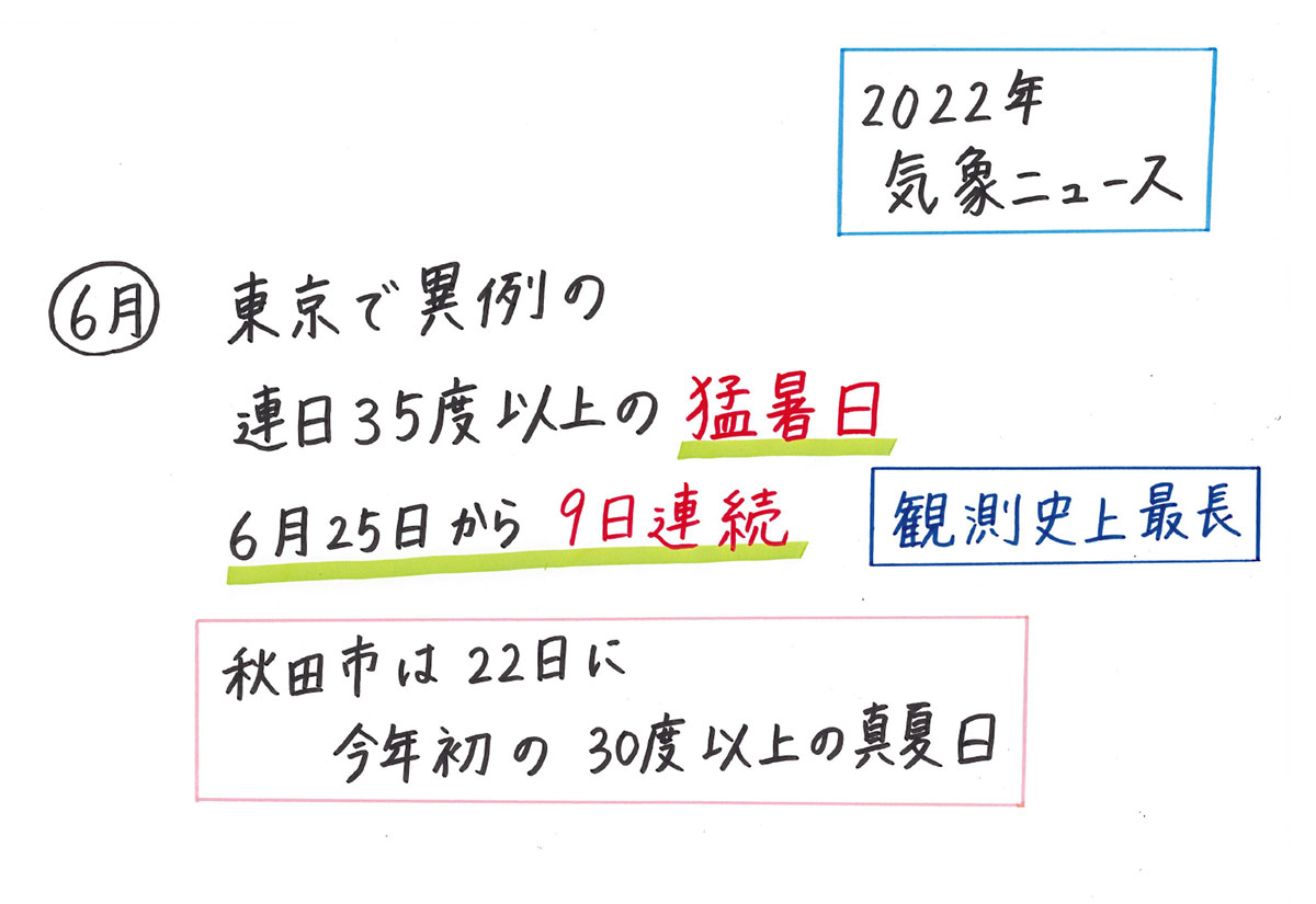 2022気象ニュース③