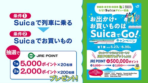 お出かけ・お買いものはSuicaでGO!キャンペーン