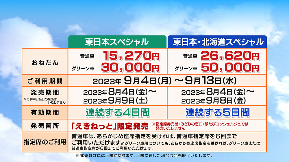 えきねっと限定　大人の休日パス　スペシャル