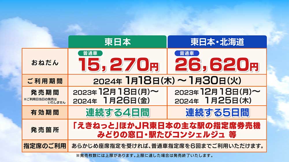 大人の休日倶楽部パス