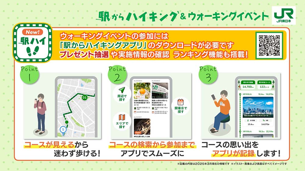 ウォーキングイベント
