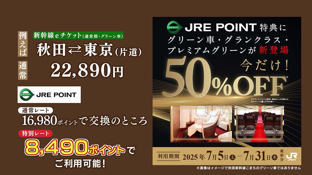 JRE POINTと「えきねっと」