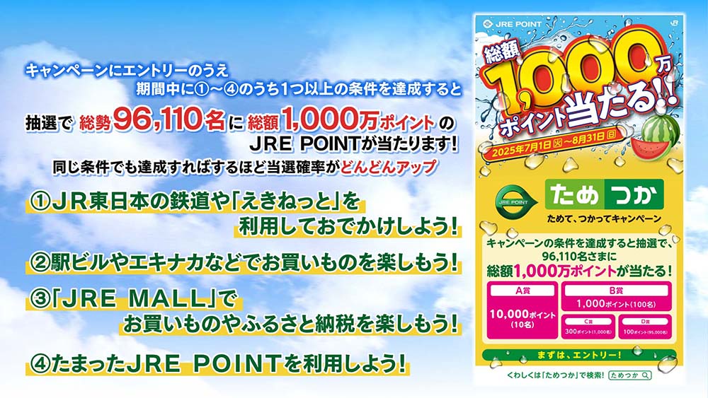 JR東日本びゅうダイナミックレールパック