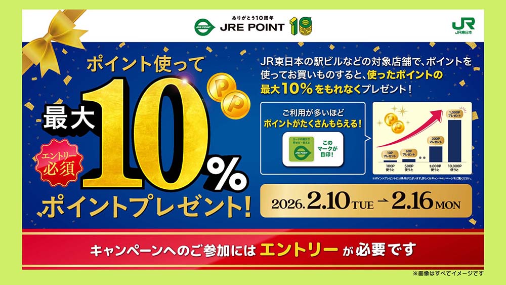 JRE POINT　キャンペーン