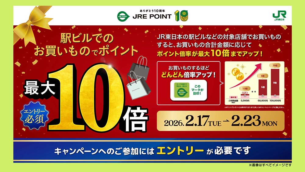 JRE POINT　キャンペーン