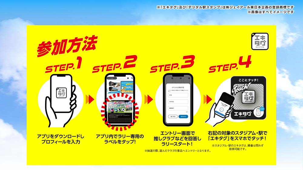 推しサッカークラブを巡るエキタグスタンプラリー