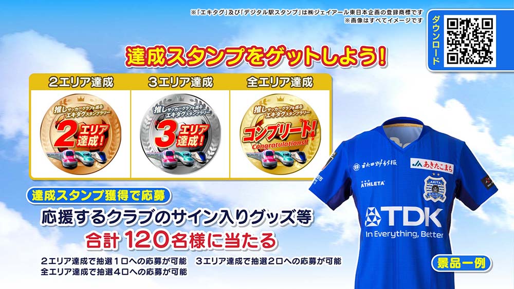 推しサッカークラブを巡るエキタグスタンプラリー