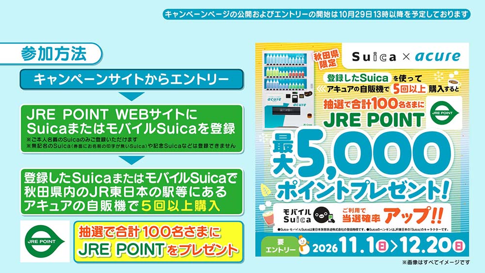 JRE POINTがもらえるキャンペーン