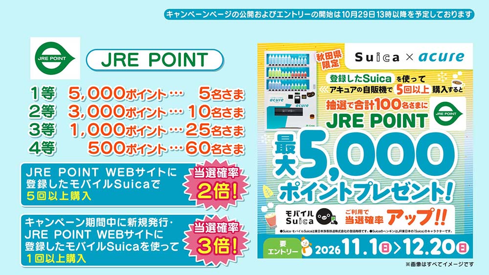 JRE POINTがもらえるキャンペーン