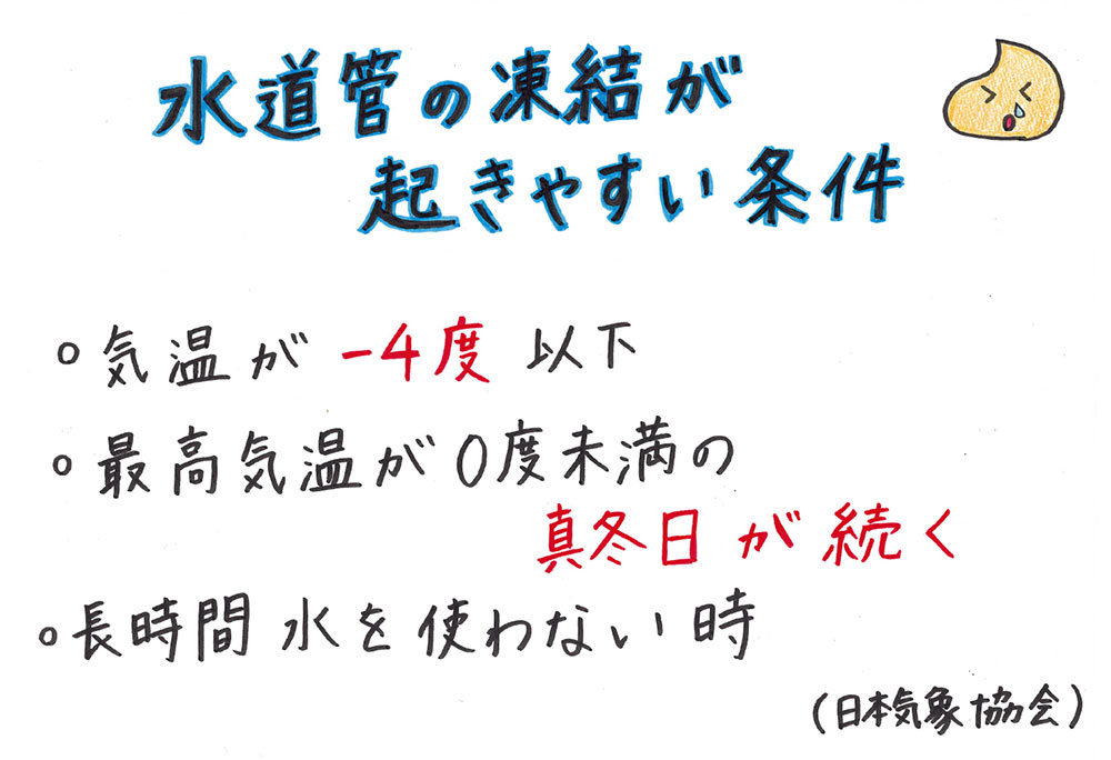 水道管凍結が起きやすい条件