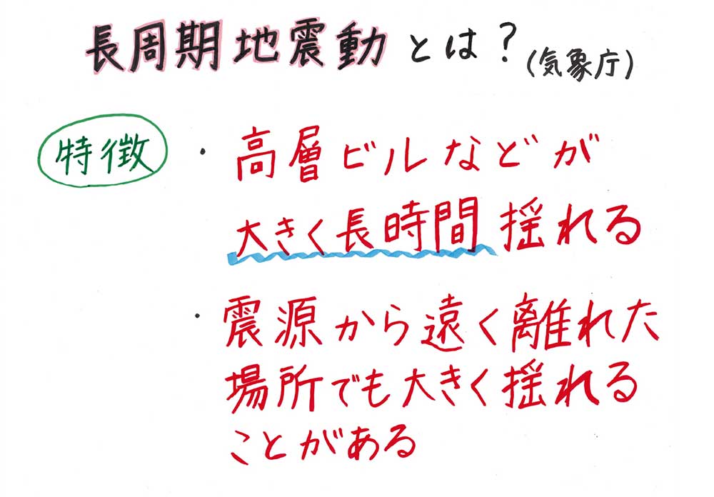 長周期地震動とは