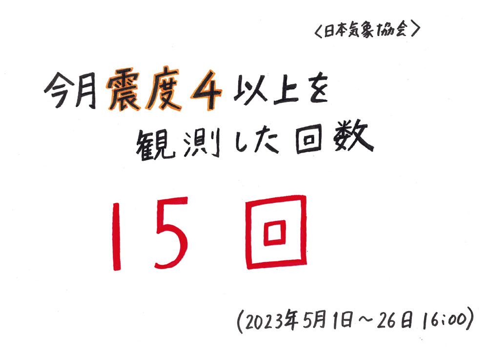 今月震度4以上を観測した回数