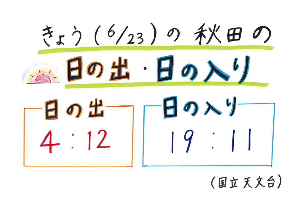 日の出日の入り