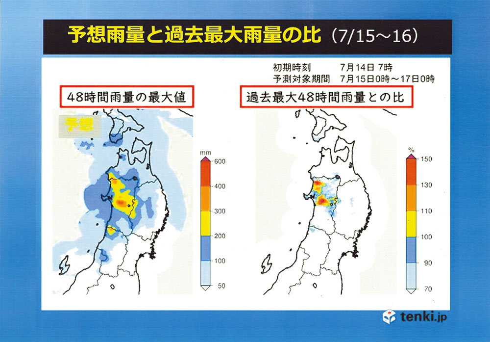 予想雨量