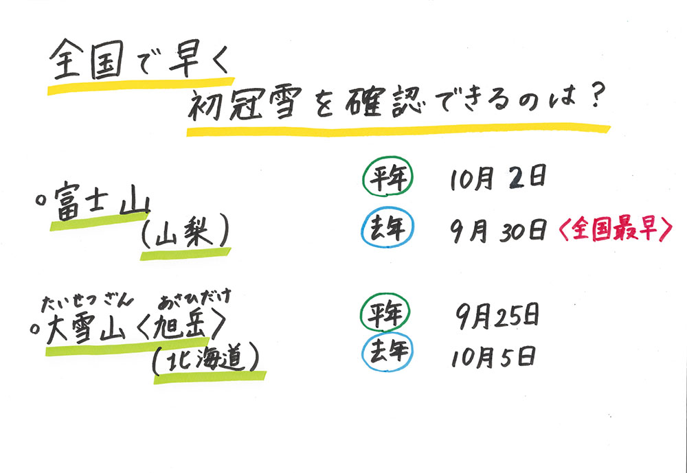 全国の初冠雪