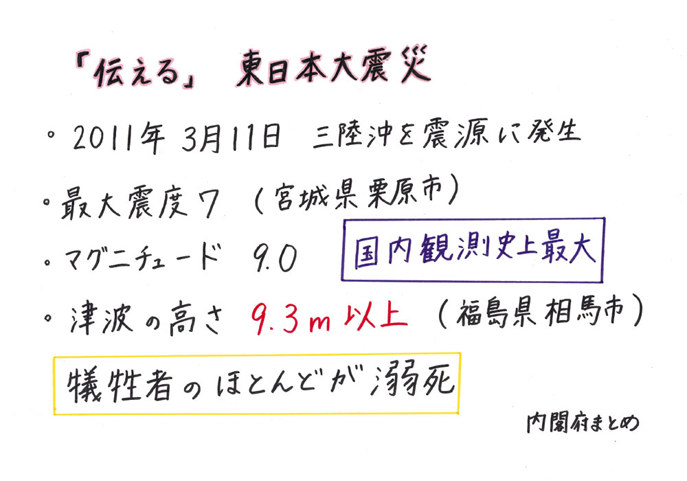 伝える東日本大震災