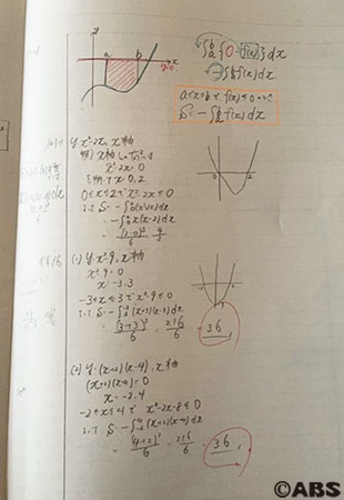 画像②