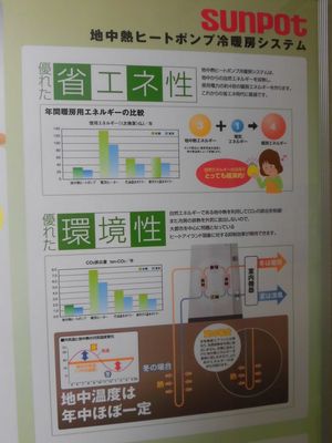 地中熱ヒートポンプ冷暖房システム