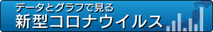 データとグラフで見る新型コロナウイルス