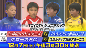 トヨタジュニアカップ